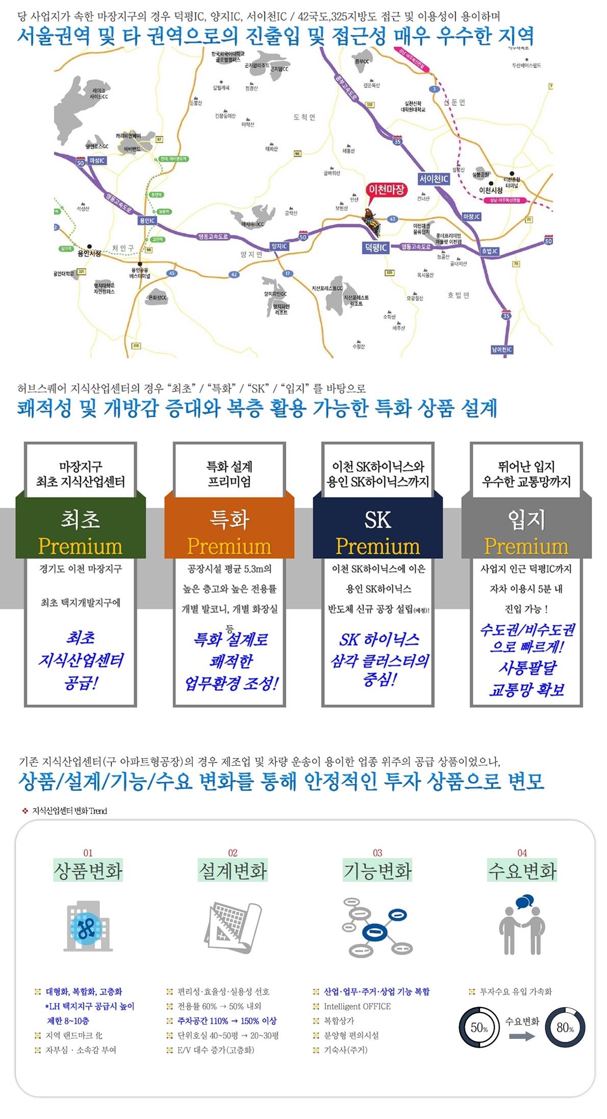 이천마장 허브스퀘어 (5).jpg